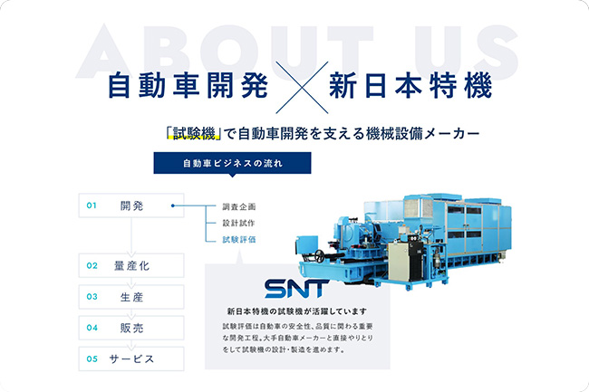 オリエンテーション・会社説明・工場見学